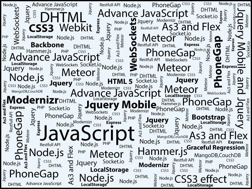 Javascript,Jquery,PhoneGap,DHTML,HTML5,CSS3,Webkit,Modernizr,Graceful Regression,MangoDB,CouchDB,Socket.io,WebSockets,LocalStorage,Express